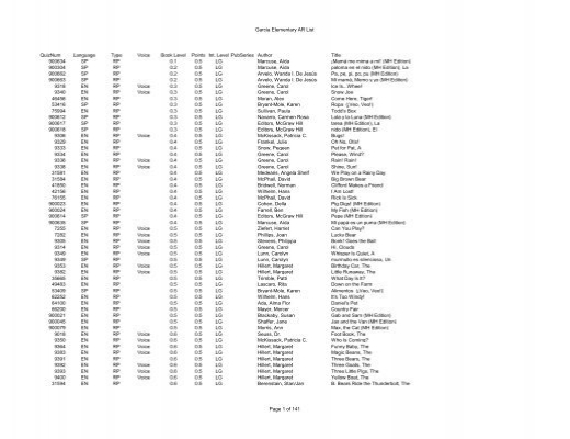 Garcia elementary ar list quiznum language type voice book