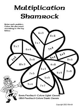 Multiplication shamrock