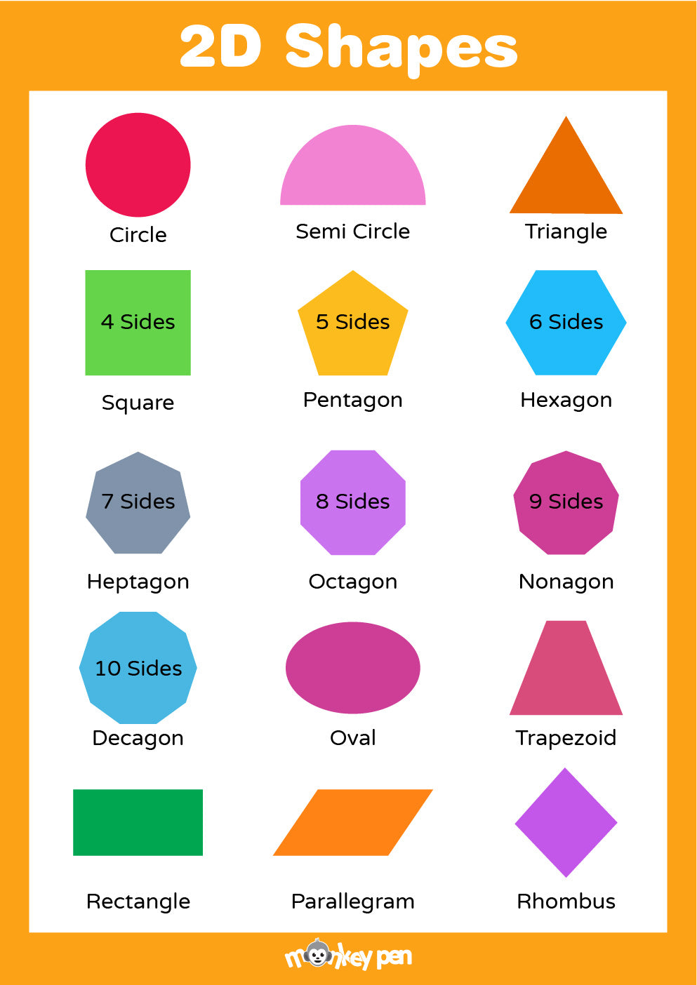 Free printable d shapes poster â monkey pen store