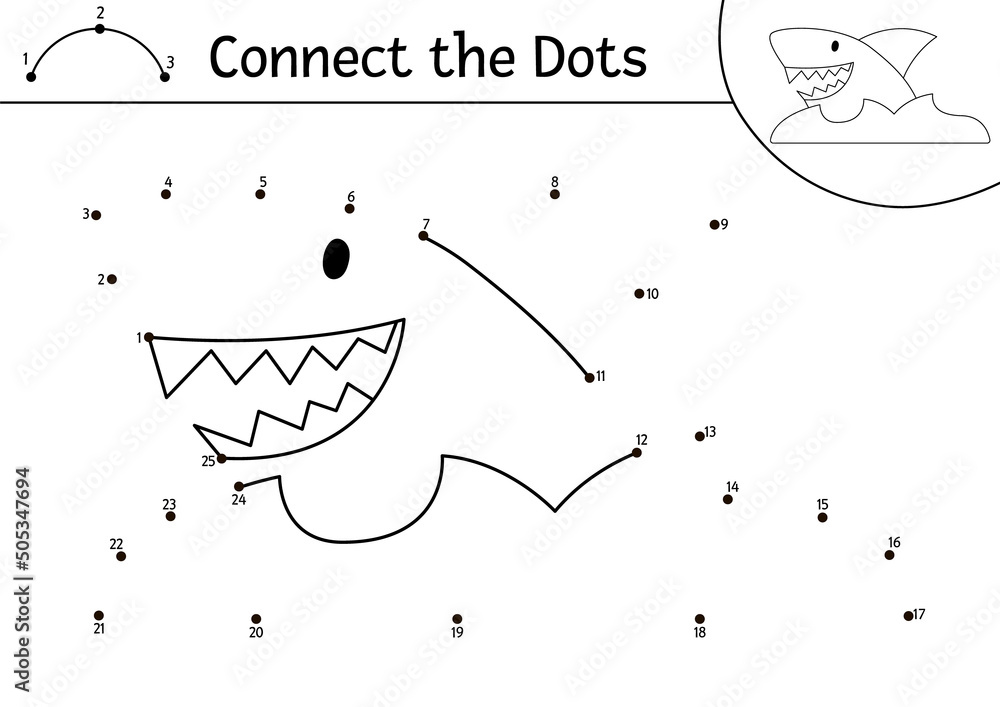 Vector dot