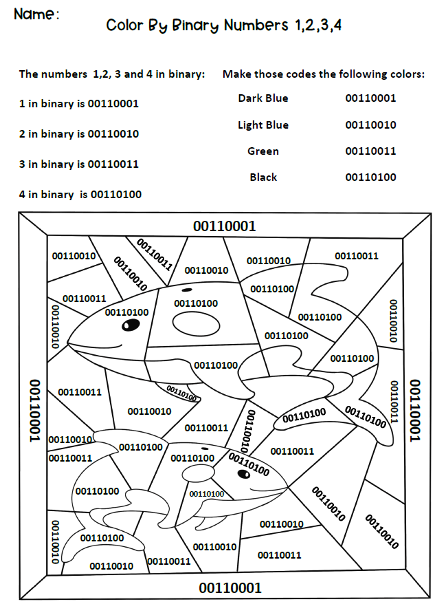 Color by binary numbers shark coloring pages