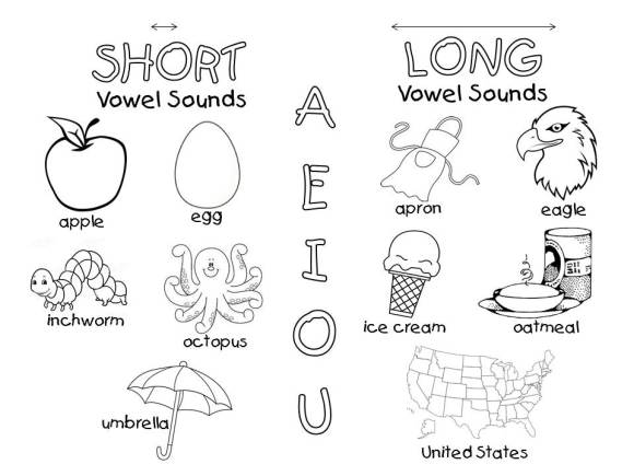 Long short vowel sounds daughter of sarah