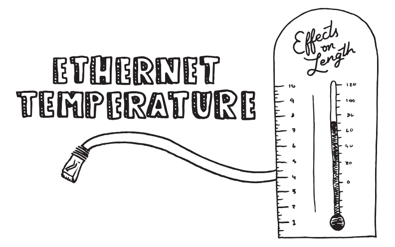 Temperatures effect on ethernet cable length