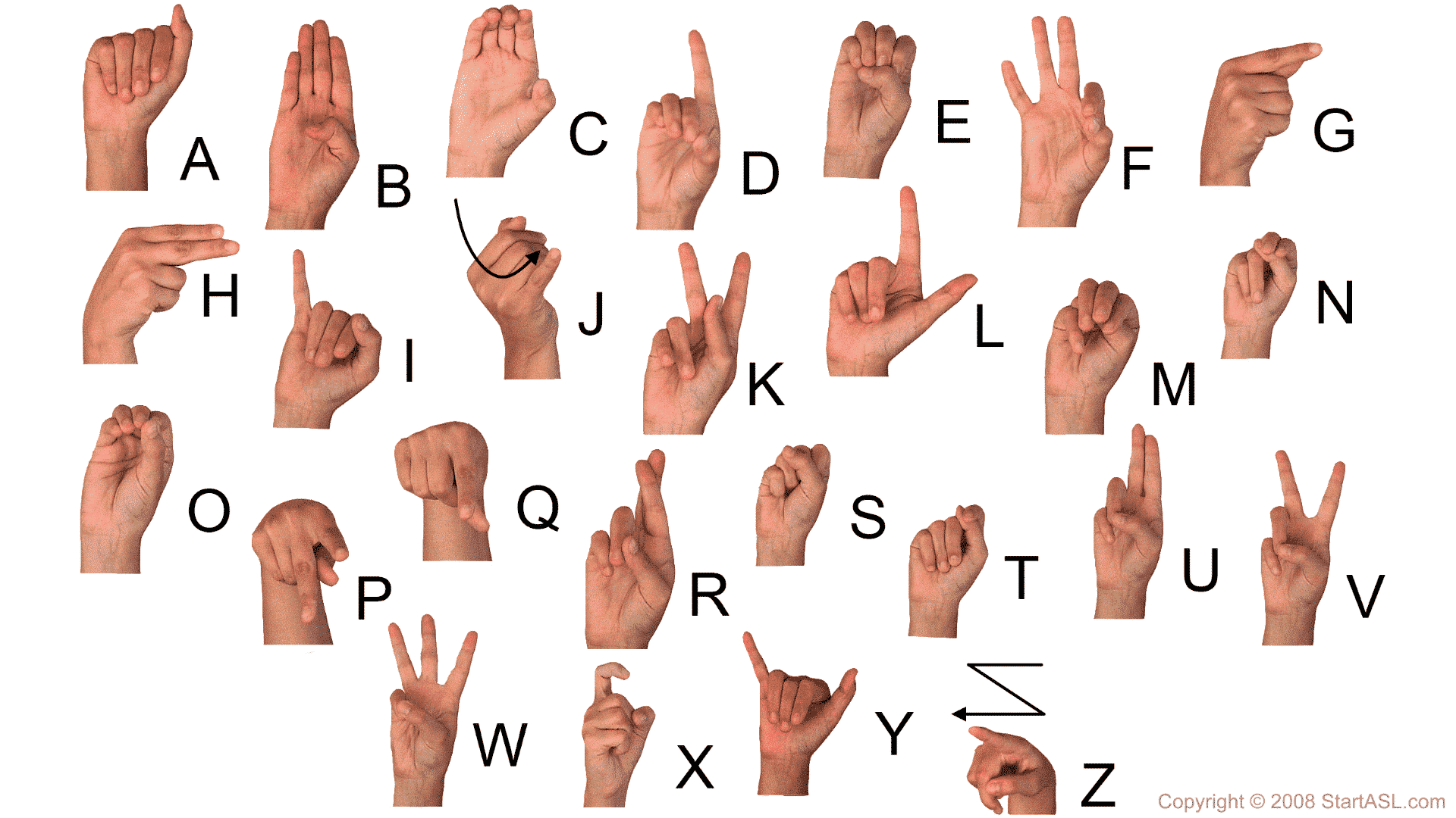 Sign language alphabet free downloads to learn it fast start asl