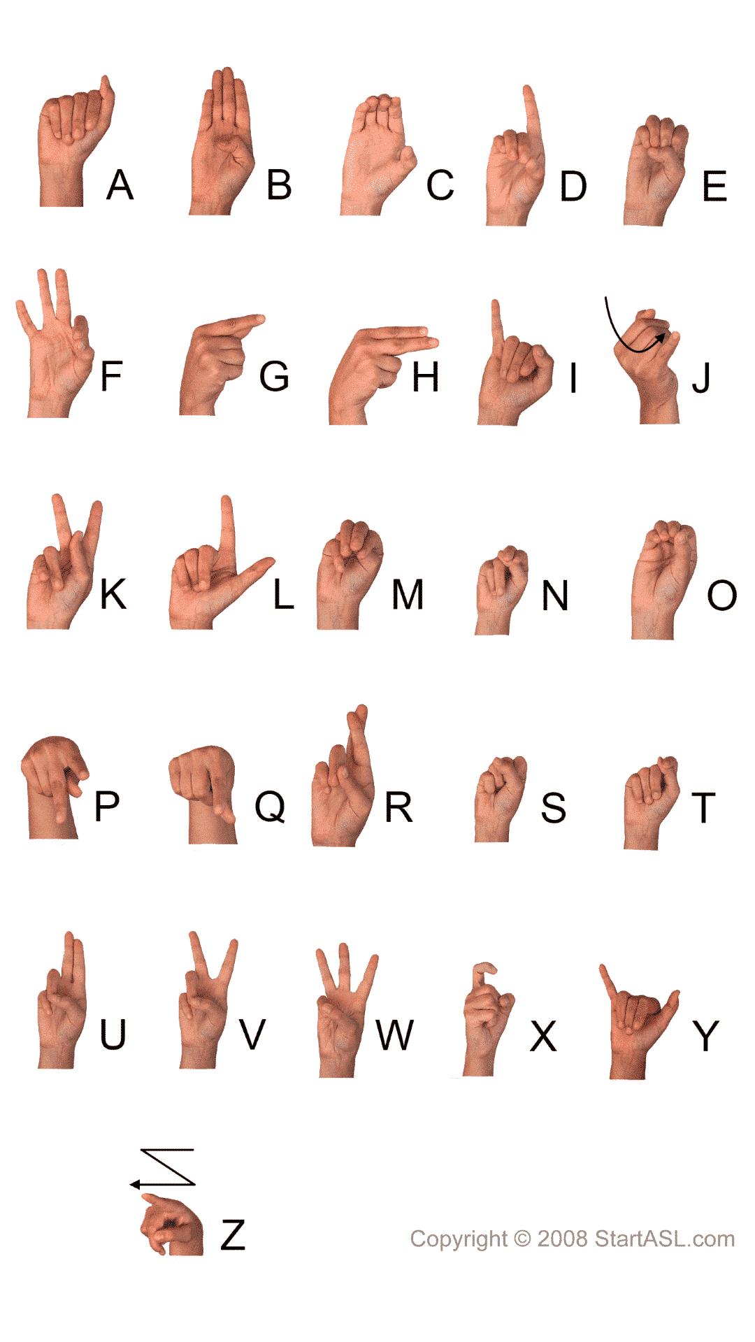 Sign language alphabet free downloads to learn it fast start asl