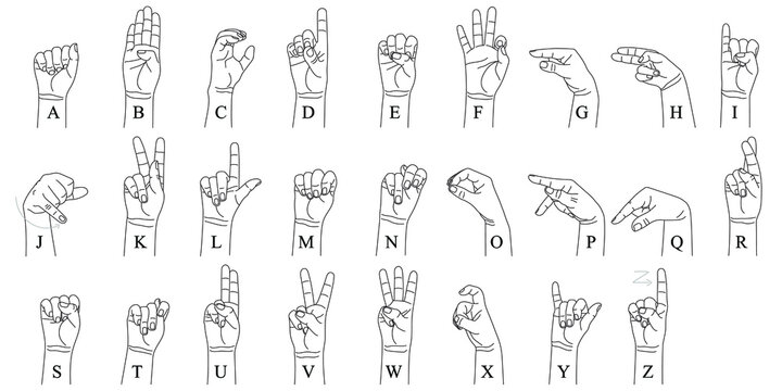 Asl alphabet images â browse photos vectors and video