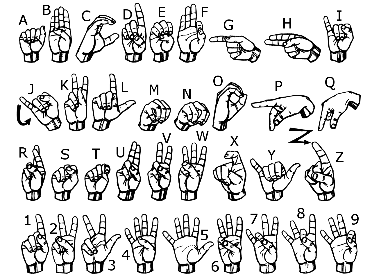 Sign language