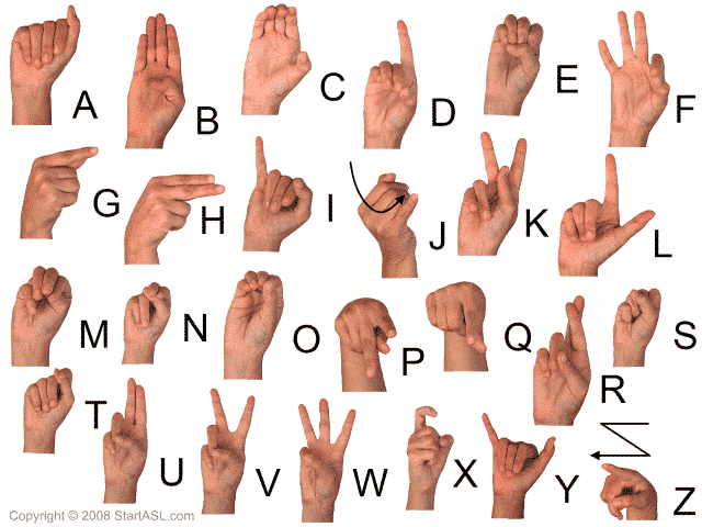 Sign language alphabet free downloads to learn it fast start asl