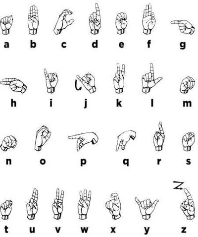 American sign language facts and information