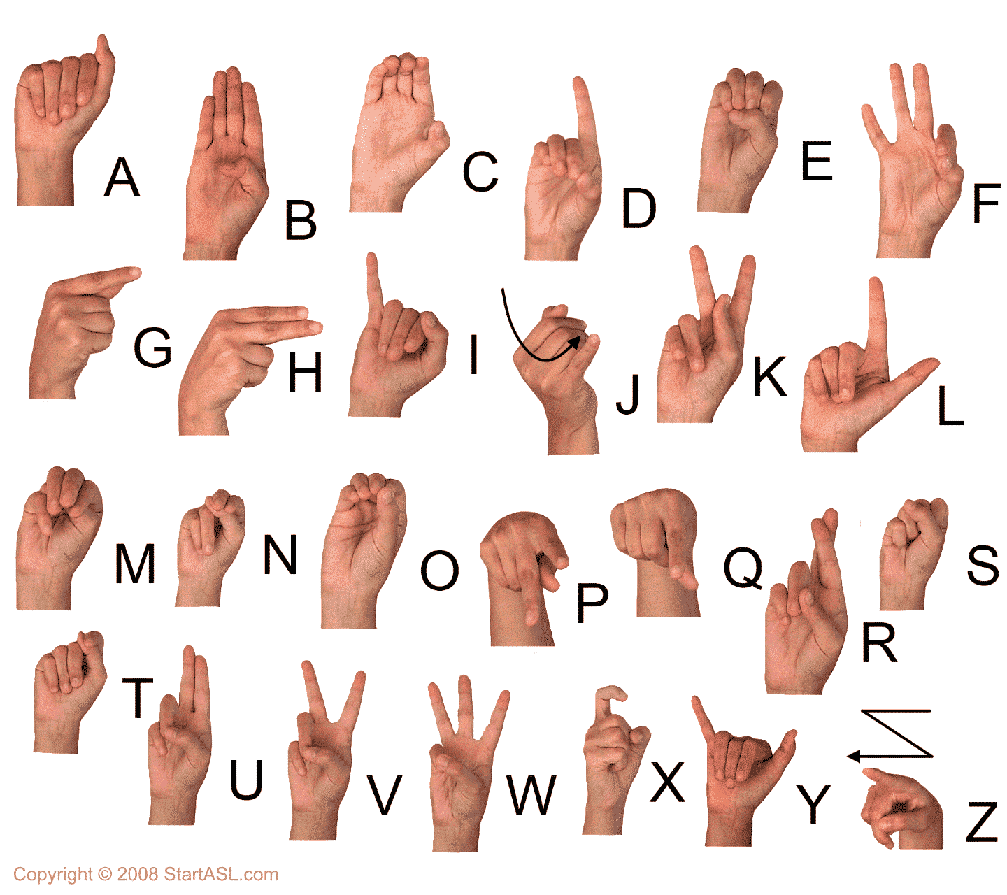 Sign language alphabet free downloads to learn it fast start asl