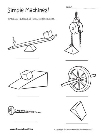 Simple machines worksheets six simple machines for kids â tims printables