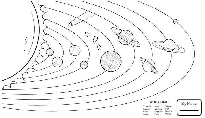 Eclipse coloring pages pdf solar and lunar