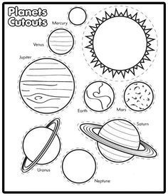 Best modelo de sistema solar ideas solar system science for kids space activities