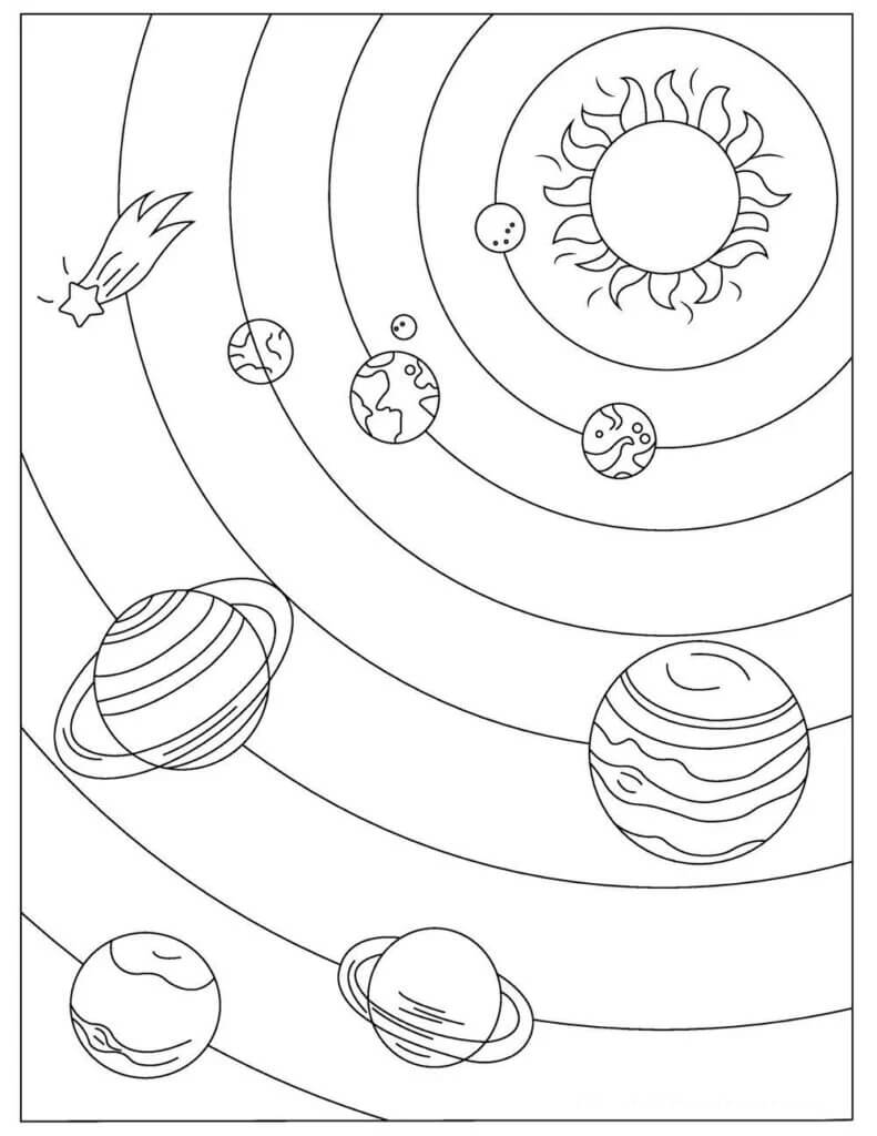 Planetas en el sistema solar para colorear imprimir e dibujar â