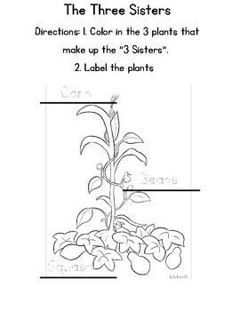 The three sisters coloring page by ms robo in nd tpt