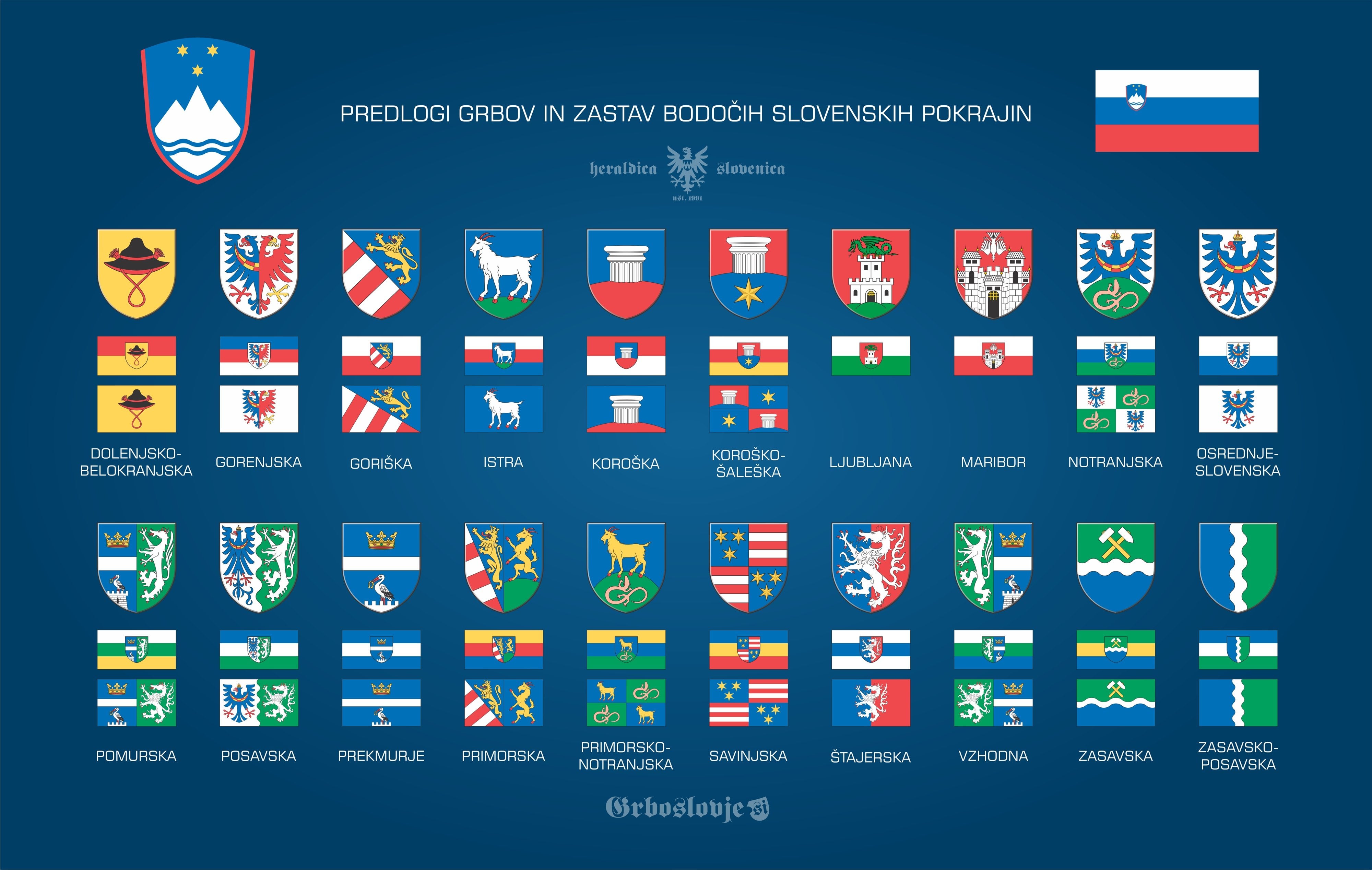 Proposed symbols for the new slovenian regions rvexillology