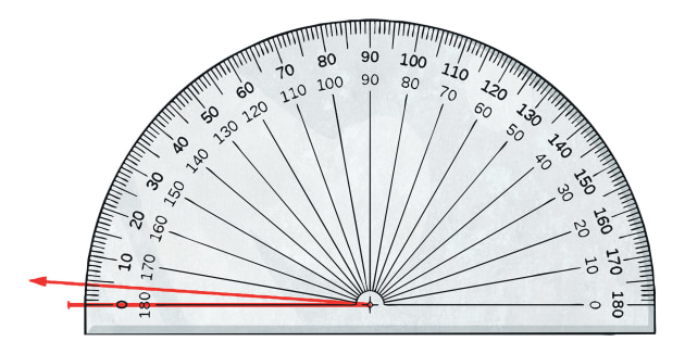 What is a protractor