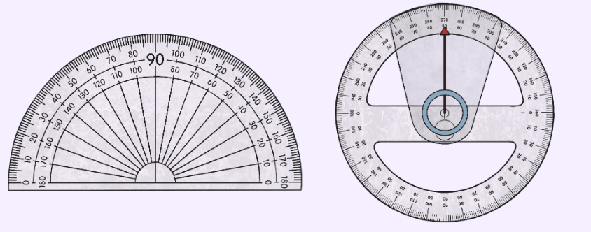 What is a protractor teaching wiki