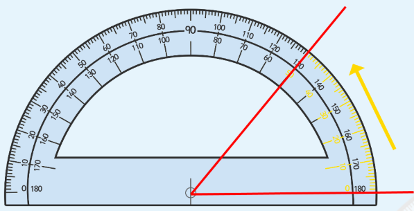 What is a protractor learn how to use a protractor