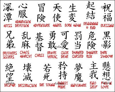 Japanese japanese tattoo words chinese symbols japanese tattoo symbols