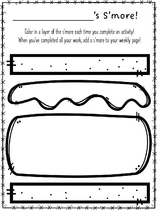 Smores incentive behavior charts