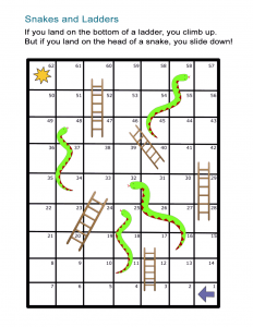 Snakes and ladders board game free and printable worksheet