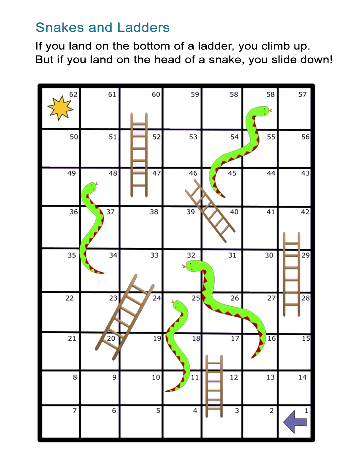 Snake and ladder template printable