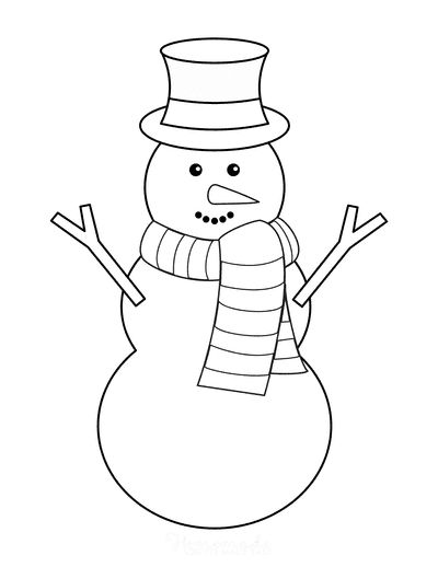 Free printable snowman templates for crafts snowman coloring pages snowman outline printable snowman