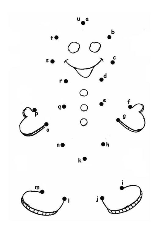 Coloring page gingerbread man