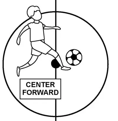 Printable soccer field positions for kids coloring pages mrs merry