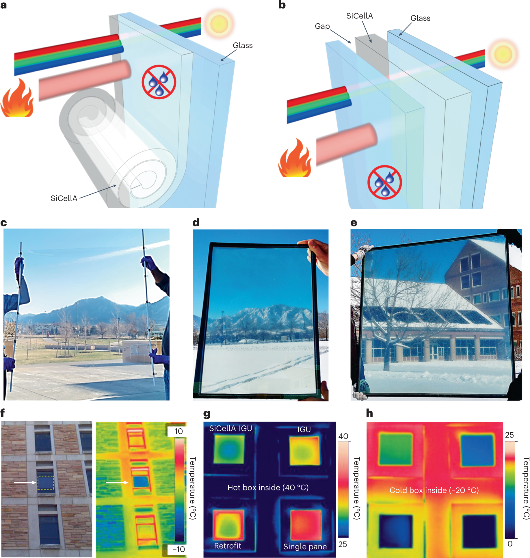 Highly transparent silanized cellulose aerogels for boosting energy efficiency of glazing in buildings energy