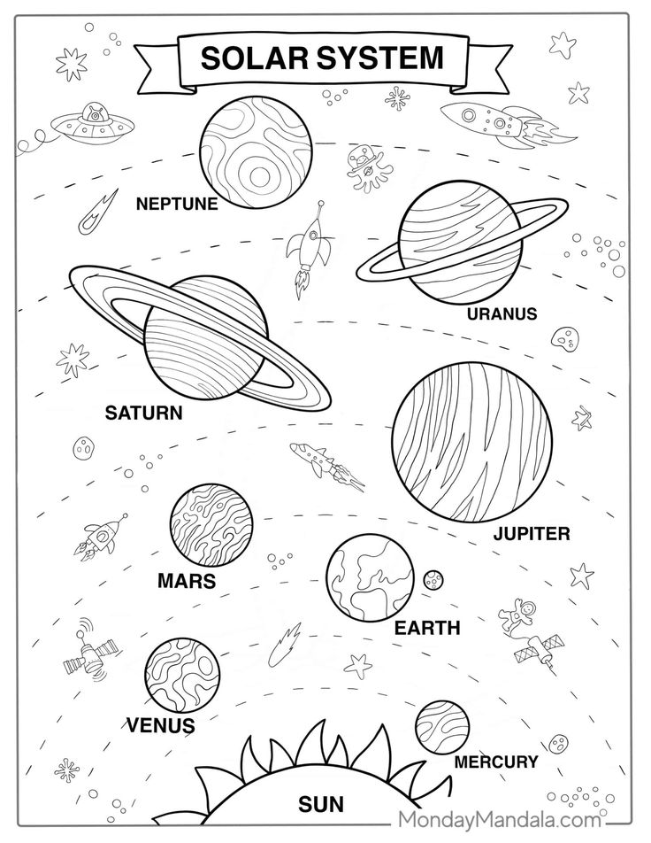 Solar system coloring pages free pdf printables solar system coloring pages solar system solar system projects for kids