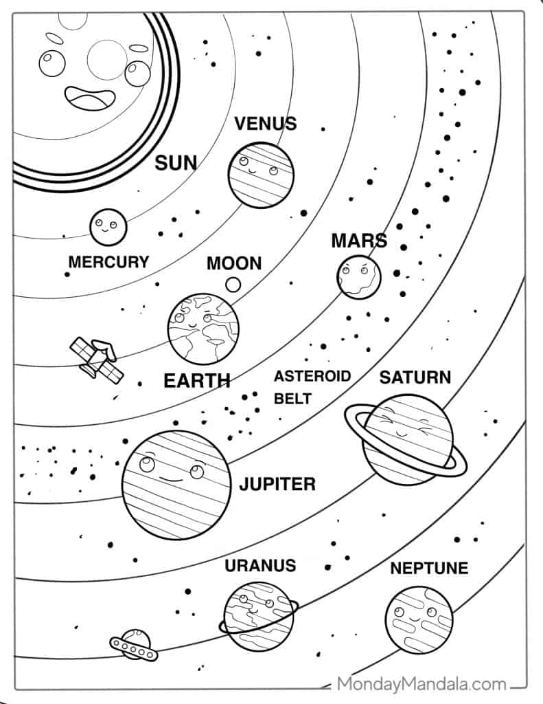 Solar system coloring pages free pdf printables