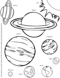 Solar system coloring page â science fest