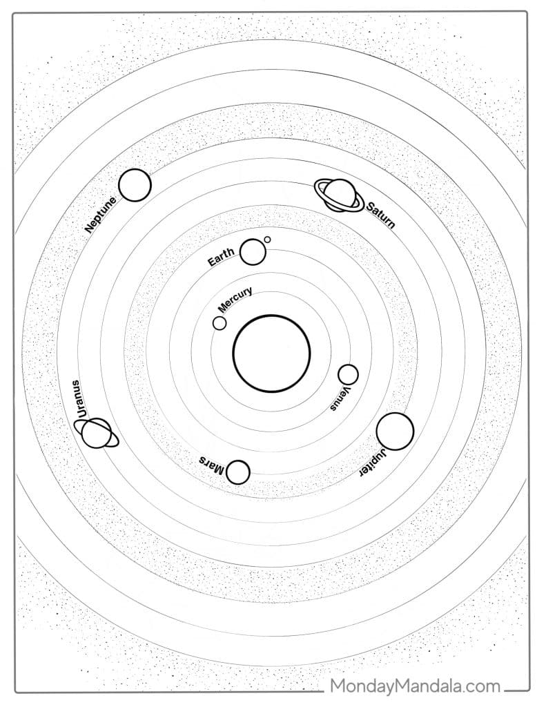 Solar system coloring pages free pdf printables