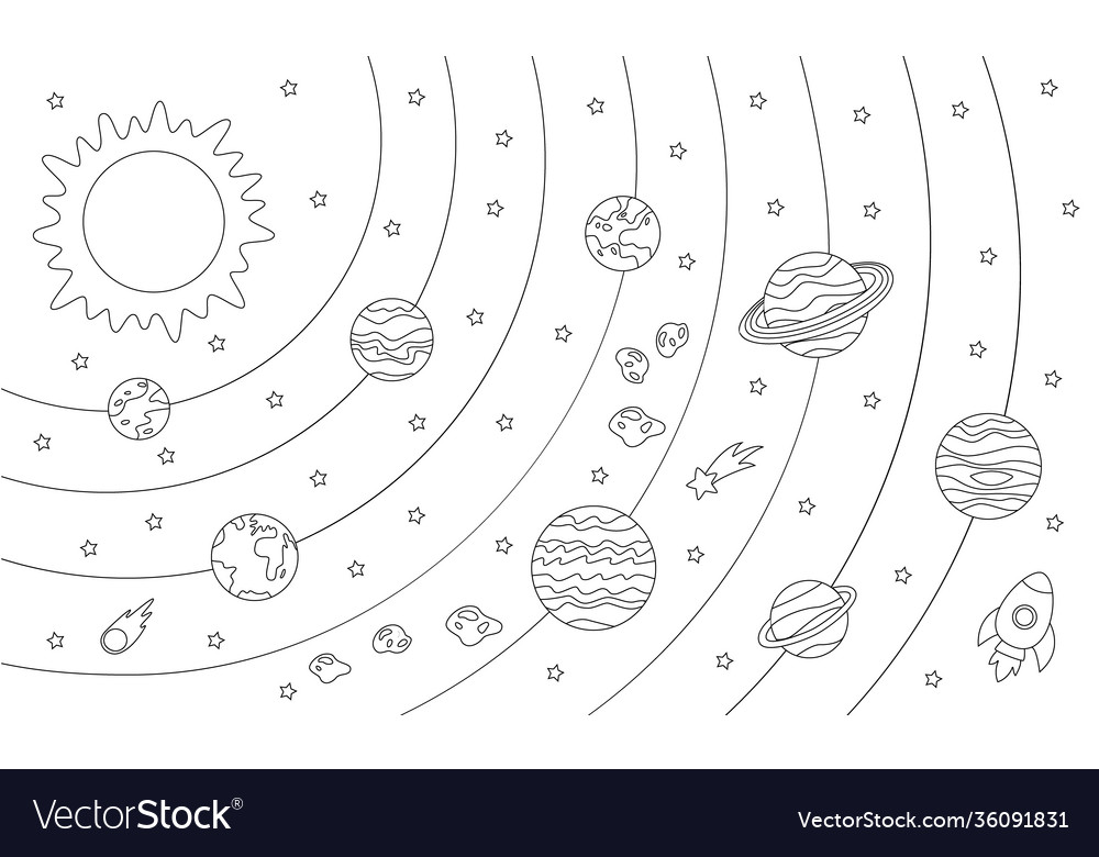 Color solar system scheme coloring sheet for kids vector image