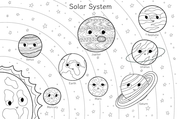 Premium vector solar system coloring page with cute planets space learning poster in outline for kids