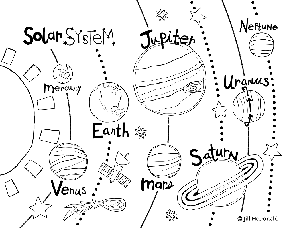 Solar system coloring pages printable for free download