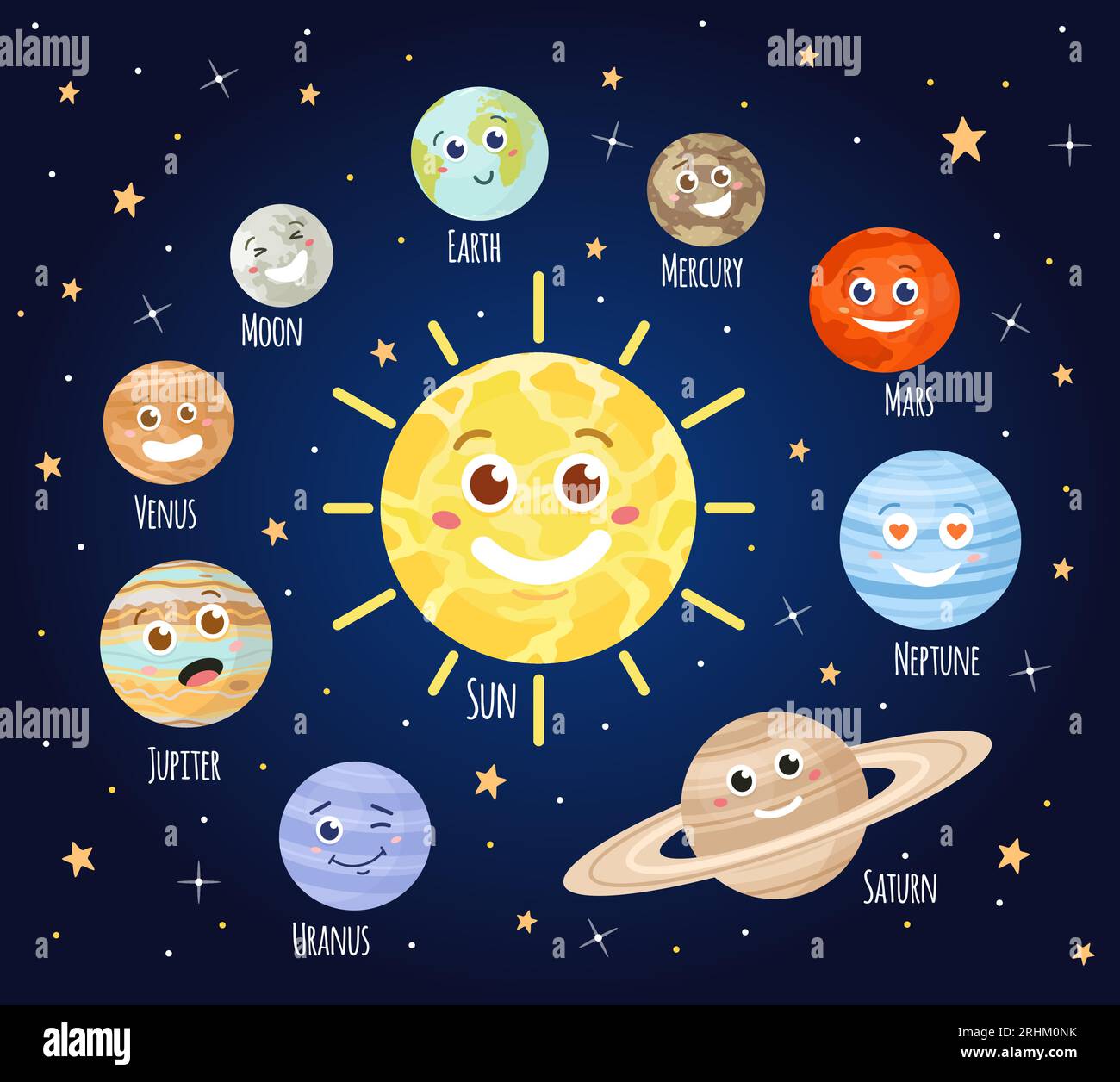 Cartoon planets with faces solar system planet character emoji earth moon sun and mars in outer space astronomy for children vector set illustra stock vector image art