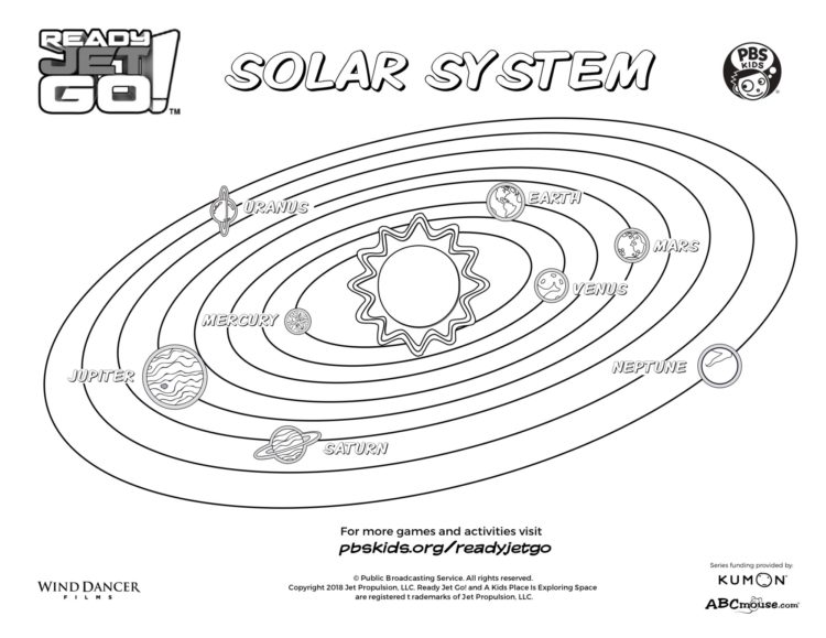 Solar system coloring page kids coloringâ kids for parents