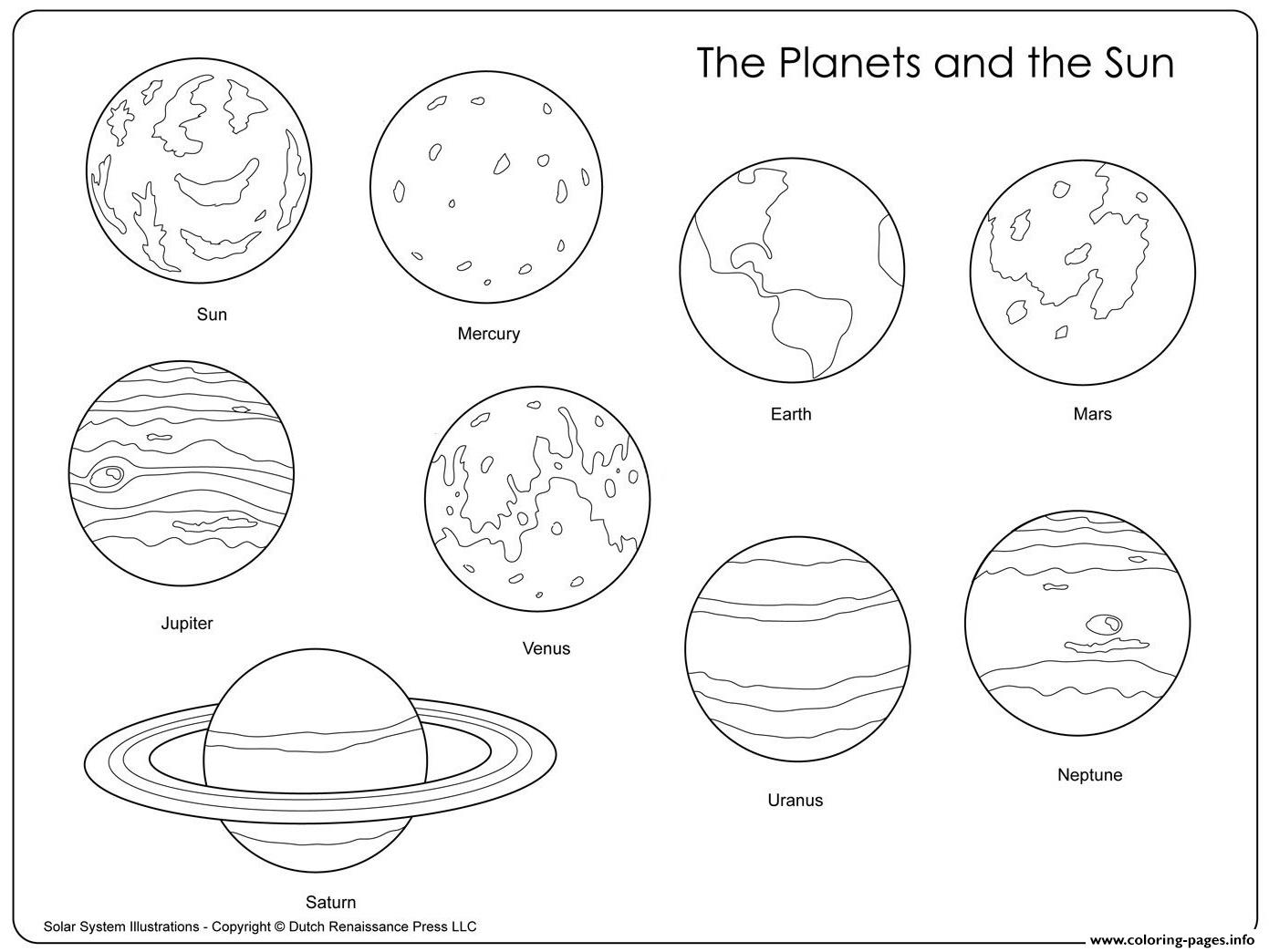 The planets and the sun coloring page printable