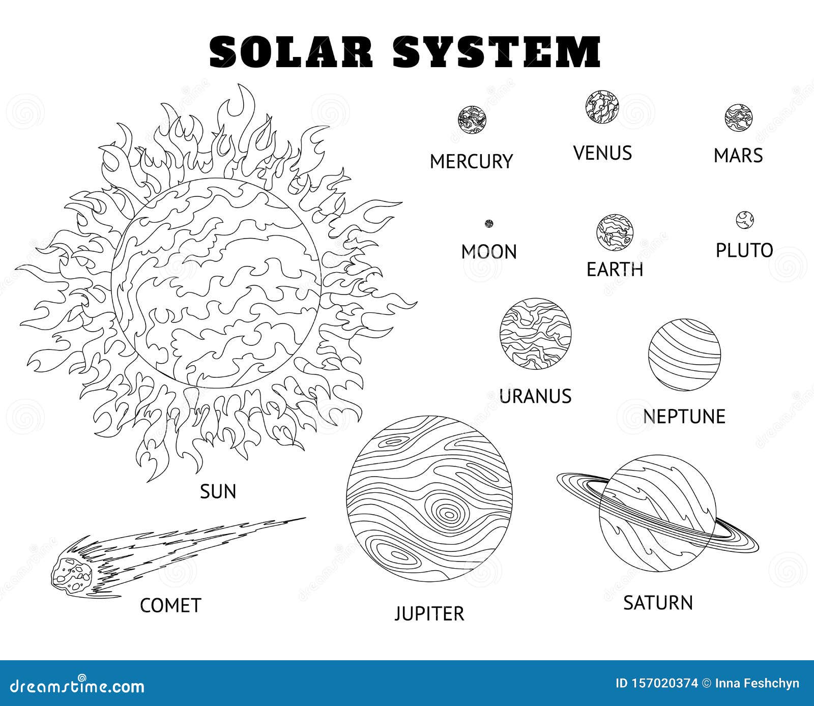 Solar system coloring stock illustrations â solar system coloring stock illustrations vectors clipart