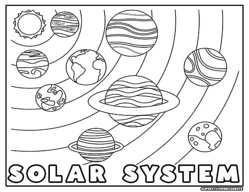 Planets coloring pages