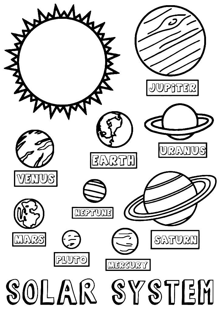 Solar system coloring pages printable for free download