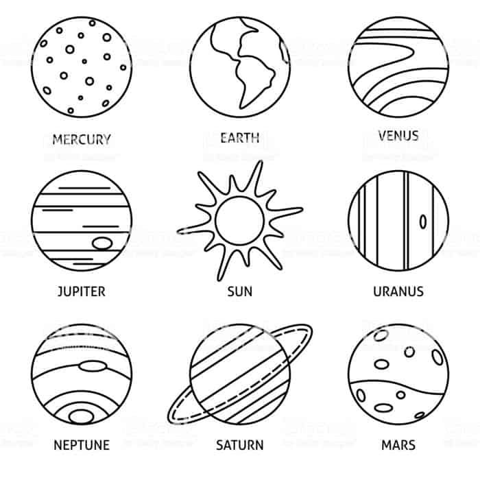 Solar system planets coloring pages solar system coloring pages planet coloring pages solar system planets