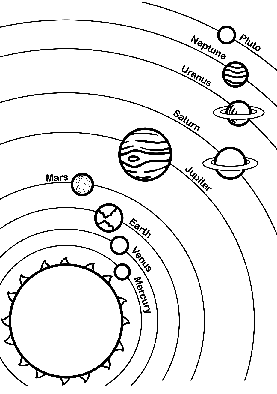 Solar system coloring pages printable for free download