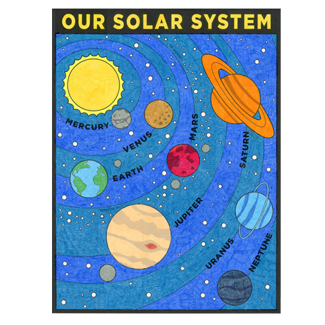 Solar system mural