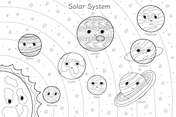 Premium vector solar system coloring page with cute planets space learning poster in outline for kids