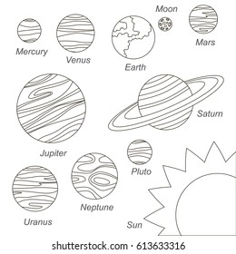 Solar system coloring page images stock photos d objects vectors