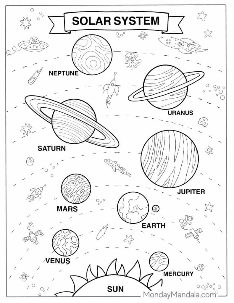 Solar system coloring pages free pdf printables